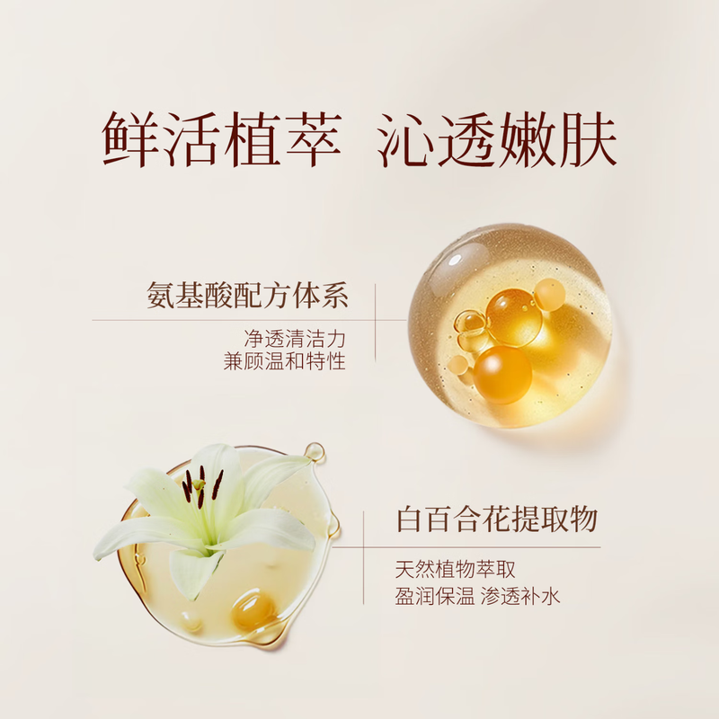 浅香百合氨基酸沐浴露(750g)高清大图