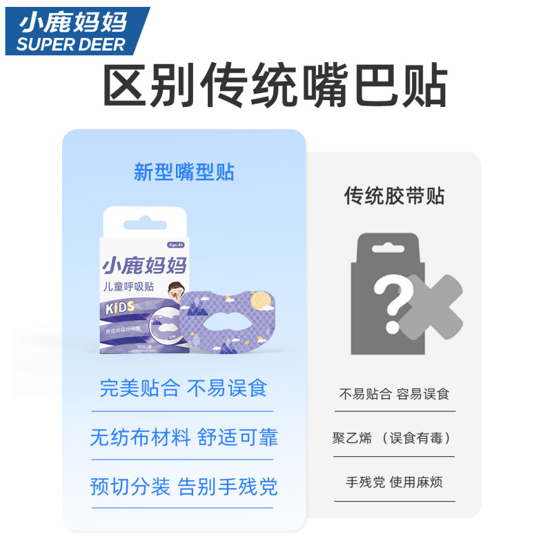 小鹿妈妈呼吸贴儿童口呼吸闭嘴贴矫正贴睡觉防张嘴闭嘴神器呼吸贴高清大图
