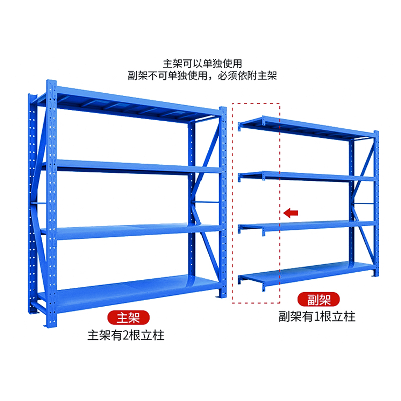帅畅仓库仓储货架四层金属五金货架家用中型重型置物架展示架子承重200kg高清大图