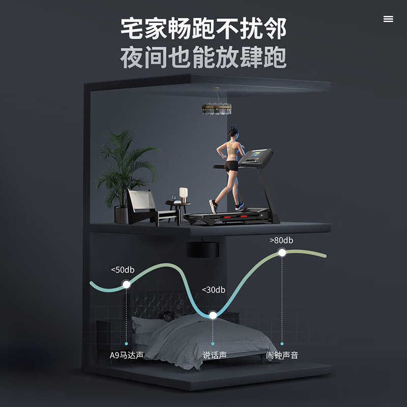 舒华(SHUA)家用跑步机A9高清大图