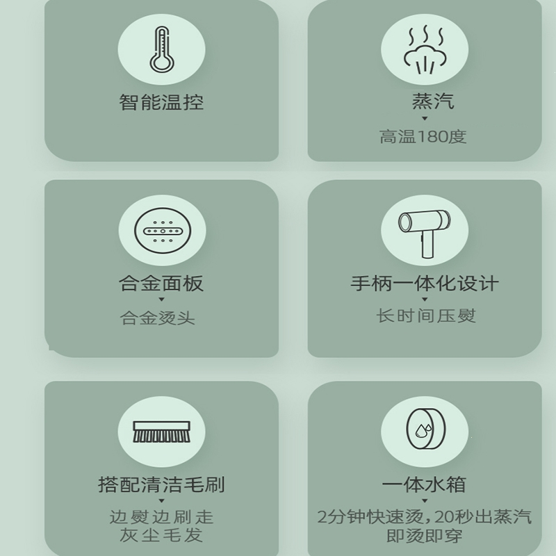 如华福禄手持挂烫机家用蒸汽刷熨斗小型迷你熨烫熨衣机