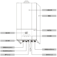 能率(Noritz) 24KW壁挂炉 27A3FFA 采暖热水器两用(天燃气) CO防护 降噪静音 高效节能