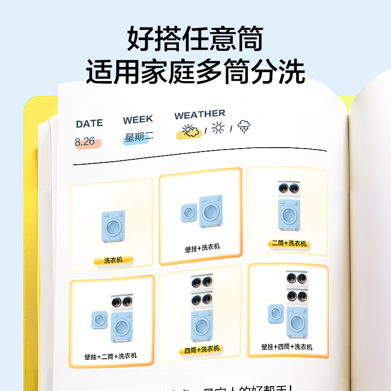 小天鹅(LittleSwan)三筒分区洗 [迷你小乌梅]可组懒人三筒洗衣机TNDD20+TD12E700高清大图