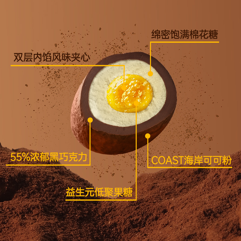 巧兮兮绵绵巧克力豆52g*3袋装 菠萝味 黑巧涂层棉花糖儿童休闲零食高清大图