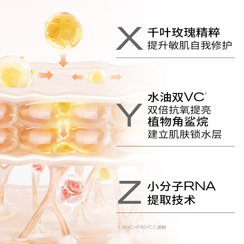 PMPM玫瑰精华油VC角鲨烷修护精华油护肤品抗皱提亮30ml七夕送女友礼物