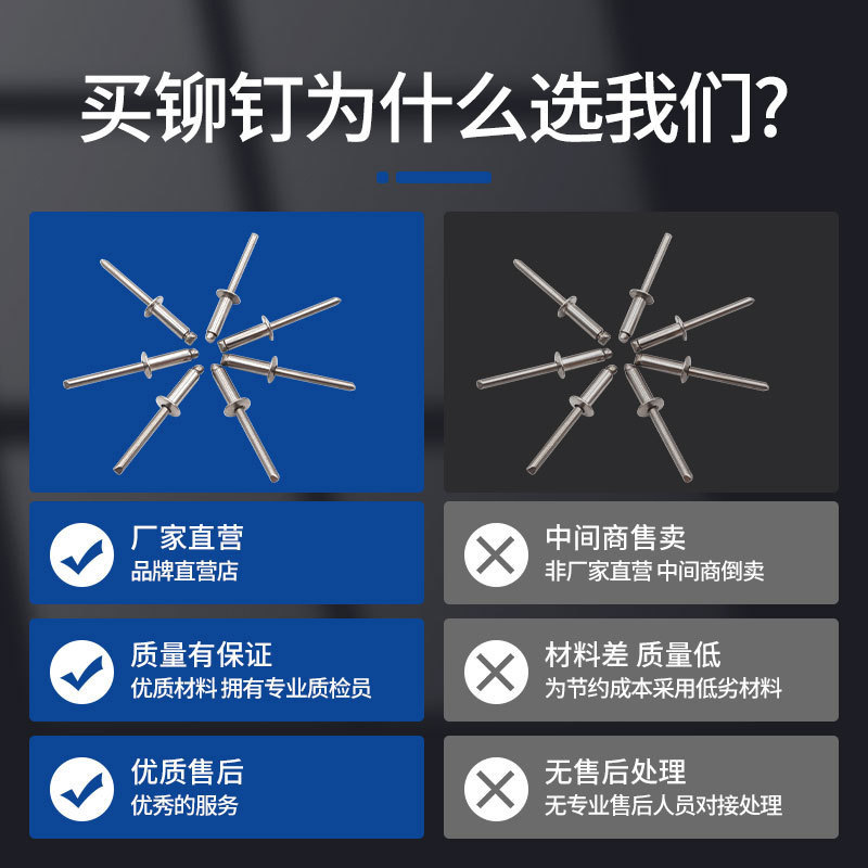 龟固 304全不锈钢抽芯铆钉 开口型扁圆元头拉铆钉全钢拉铆钉 3.2*13mm全钢100粒 单位:套