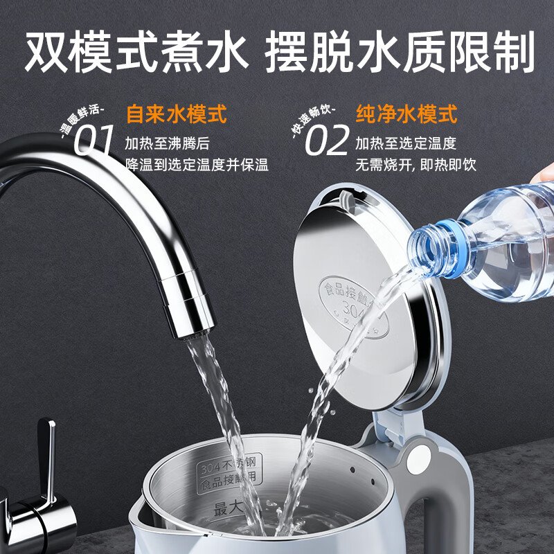 志高(CHIGO)恒温电热水壶 数显调温烧水壶自动断电保温 食品级304不锈钢烧水壶 保温热水壶1.7L大容量 天空蓝高清大图