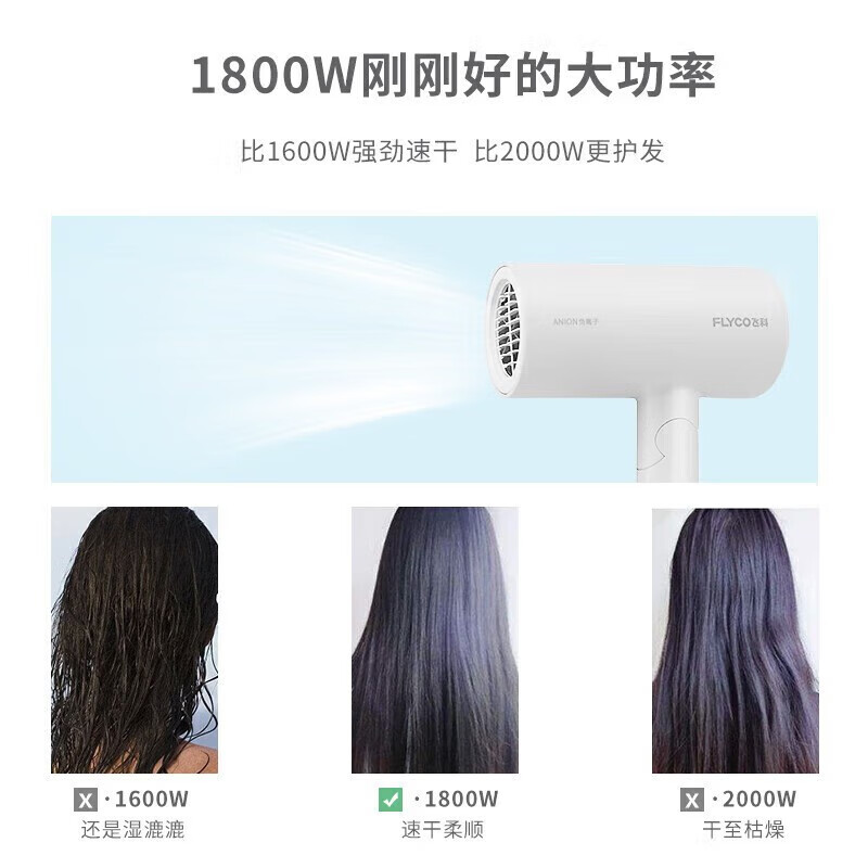 博锐(POREE)吹风机 PH1627白色电吹风机家用大功率1800W吹风筒宿舍旅行便携式高清大图