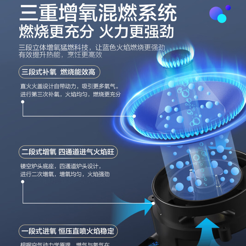 海尔(Haier)燃气灶液化气灶双眼灶瞬燃点火智能熄火保护5.0KW大火力一级能效三重增氧混燃台嵌两用 Q2BE53高清大图