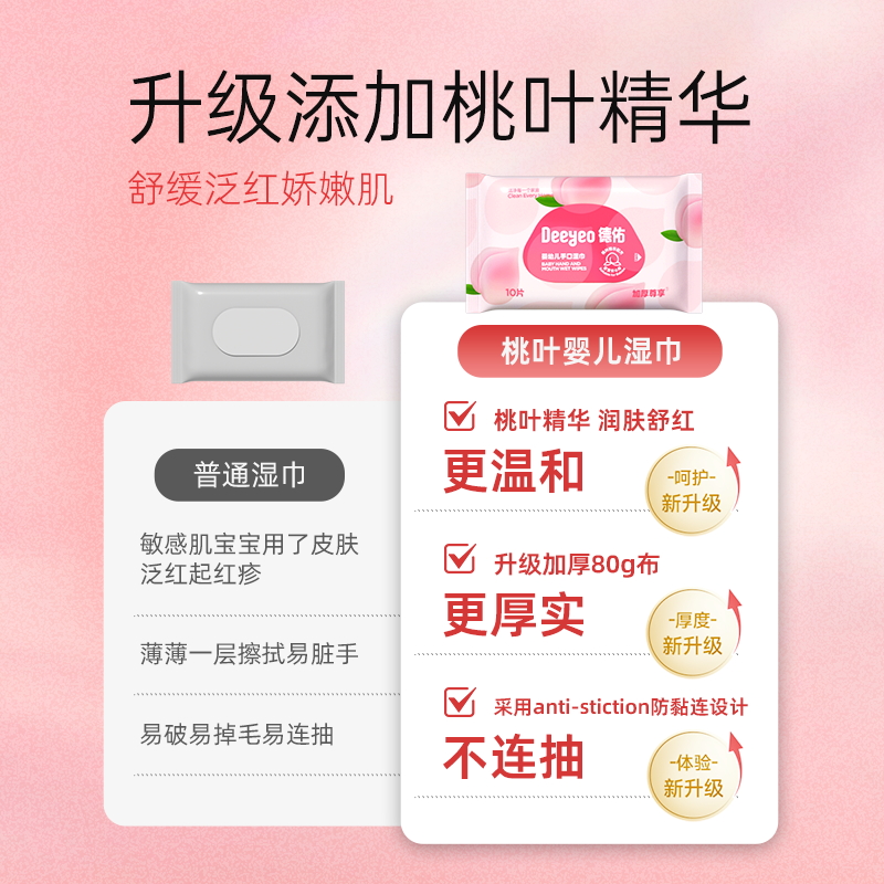 德佑 桃叶款小包湿巾10片*10包高清大图