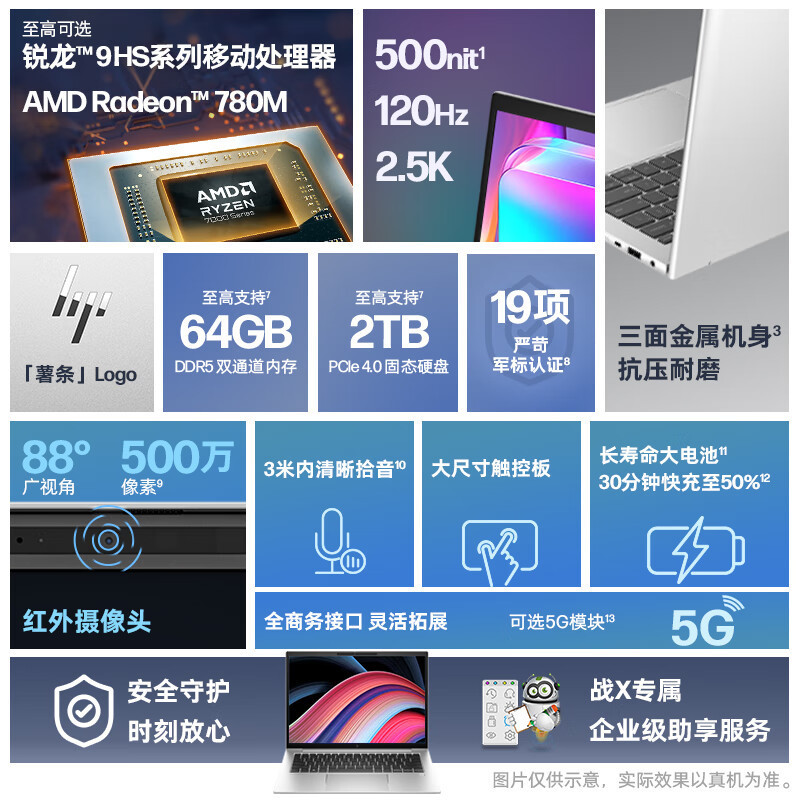 HP惠普战X 2023新款 Zen4新锐龙14英寸(R9-PRO 7940HS 16G 1T 2.5K 120Hz 500尼特屏 2年上门)高性能轻薄笔记本电脑