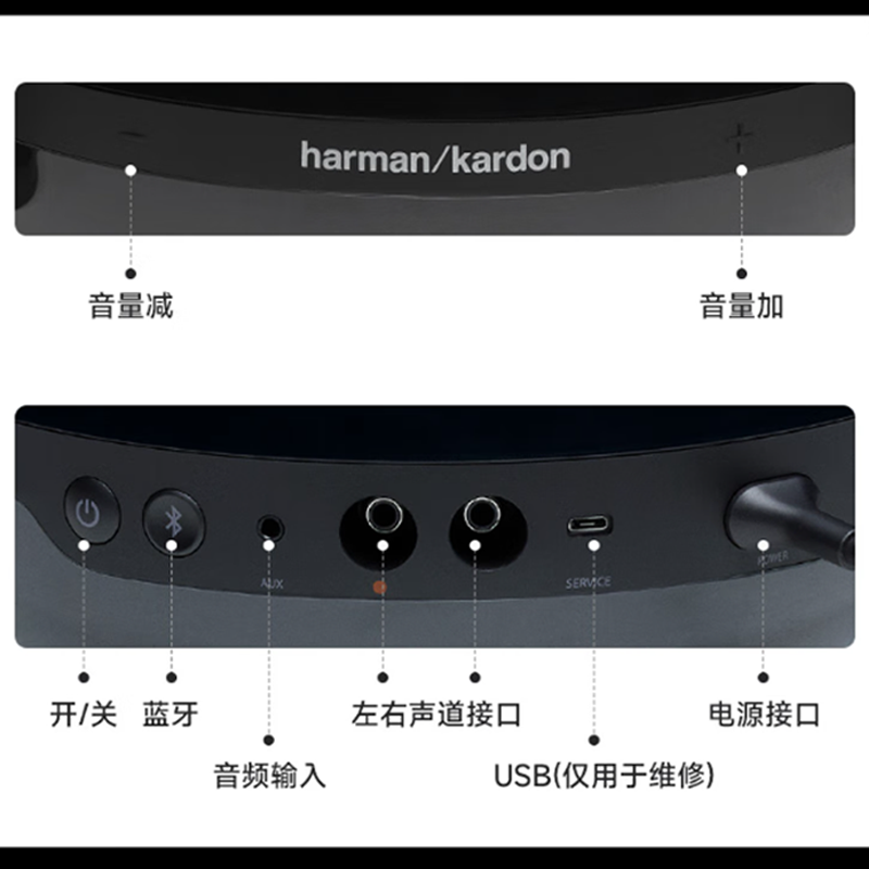 哈曼卡顿Soundsticks 4 音乐水晶4代 桌面蓝牙音箱低音炮音响水晶4黑色 居家艺术音响高清大图