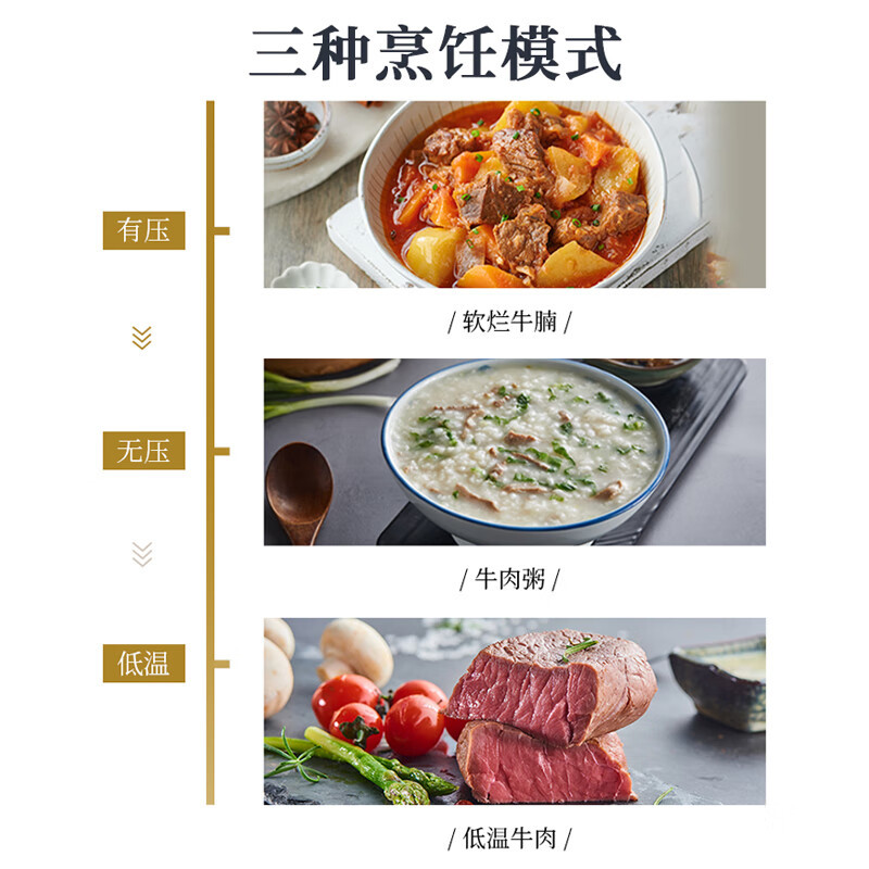 苏泊尔(SUPOR)电压力锅SY-30YZ98精控火候美味烹饪家用全自动智能预约压力锅快速脱骨迷你3L电饭煲煲汤易清洁