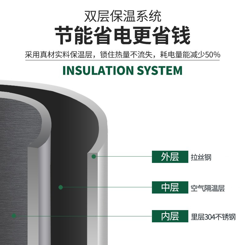 38升/H(手动加水) 志高(CHIGO)开水桶开水器商用家用电热保温奶茶店烧水桶热水器定制商品