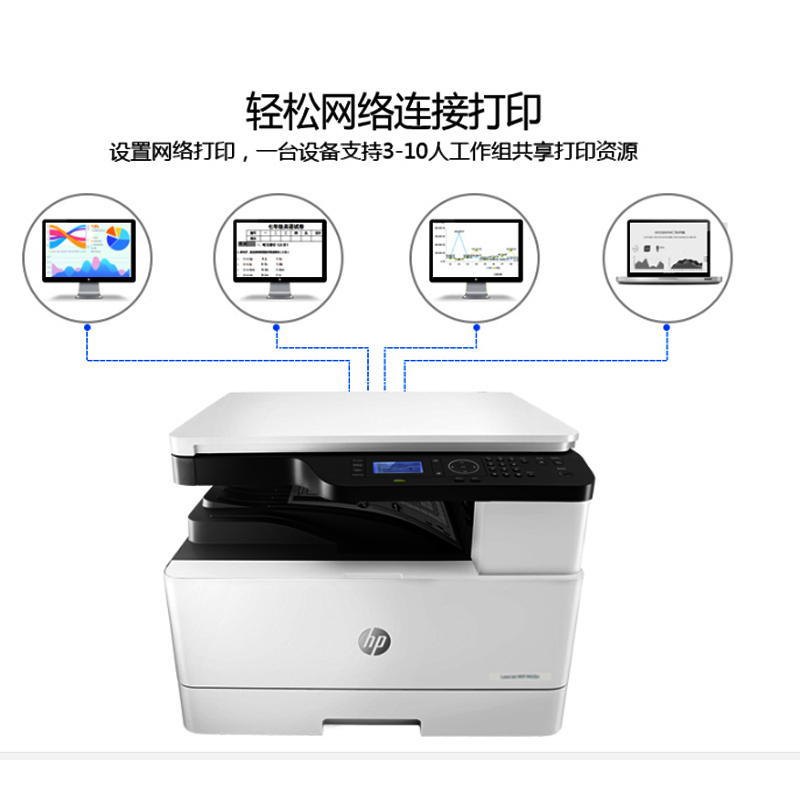 惠普HP LaserJet MFP M436n A3数码复合机