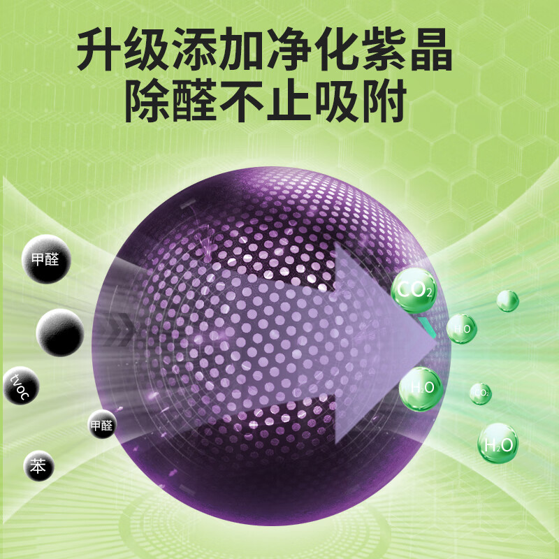 绿之源360升级版活性炭除甲醛碳包12kg新房家用吸去除甲醛清除剂异味高清大图