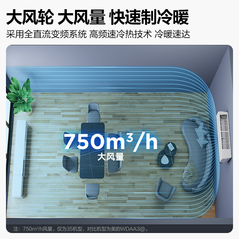 美的空调大1匹 新一级变频智能 3D环游风 冷暖壁挂式挂机空调 风尊时尚版 KFR-26GW/N8MXC1高清大图
