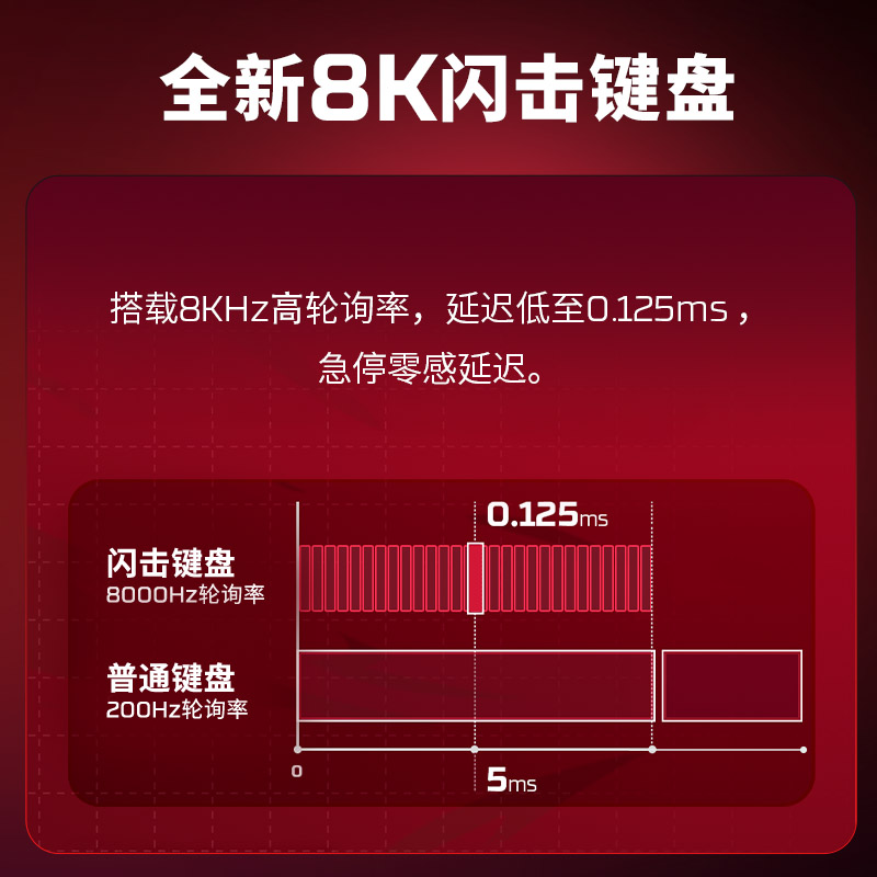 惠普(HP)暗影精灵Pro16超能游戏本16英寸U7-251HX RTX5060 16G 1T QHD 240Hz 功耗200W+设计发烧级游戏性能本电竞本键盘影音高清大图