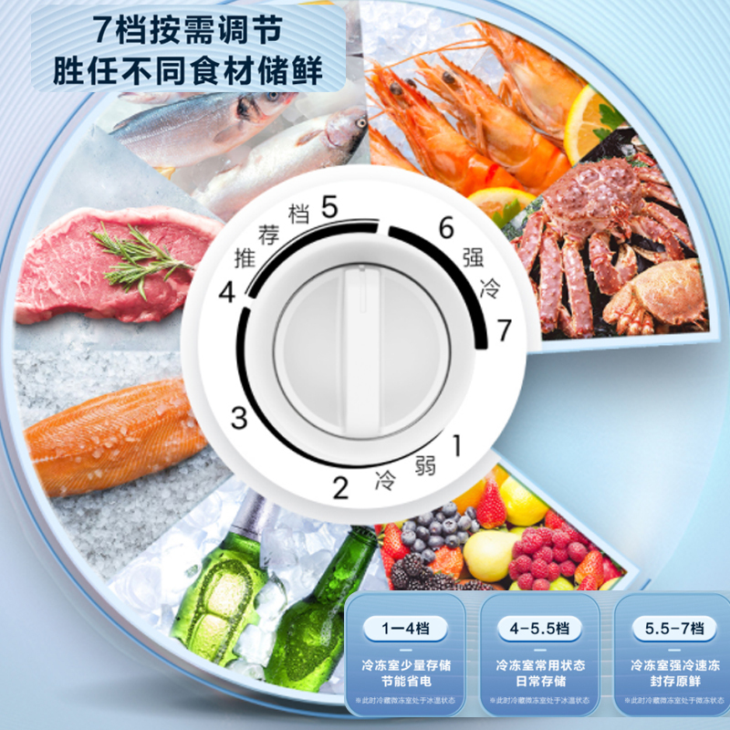 海尔(Haier)215升 家用卧式冰柜 冷柜 双温柜 双温双箱 断电保护 3D制冷 FCD-215LHSD高清大图