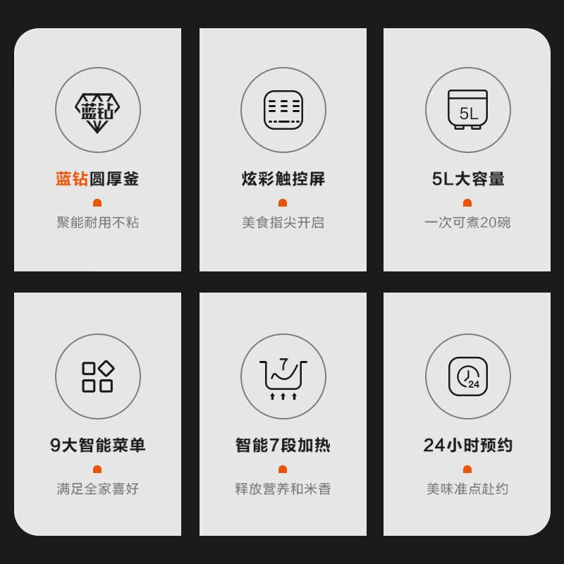 苏泊尔(SUPOR)电饭煲5L大容量多功能蓝钻厚釜内胆智能预约电饭锅微压煮饭煮粥锅3-5-8人家用 SF50FC871高清大图