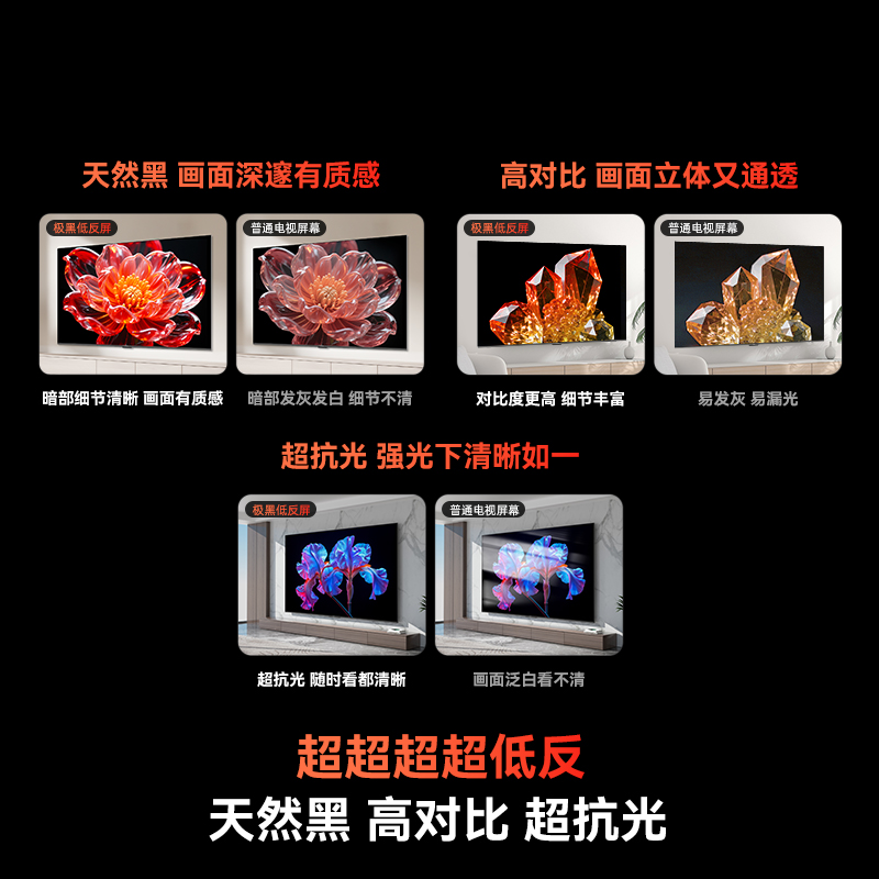 创维65英寸 65A4F Pro Mini LED 4K智能电视 酷开AI系统 语音控制 超大屏 以旧换新一级能效高清大图