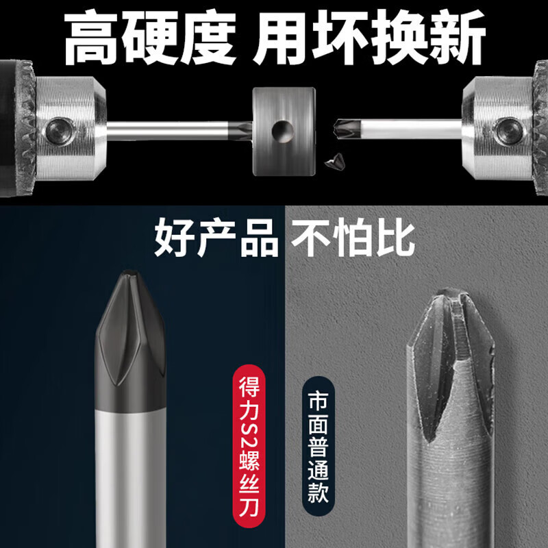 得力 “+”字螺丝刀 DL3462 十字螺丝批PH2x150mmS2(红) 单位:支高清大图
