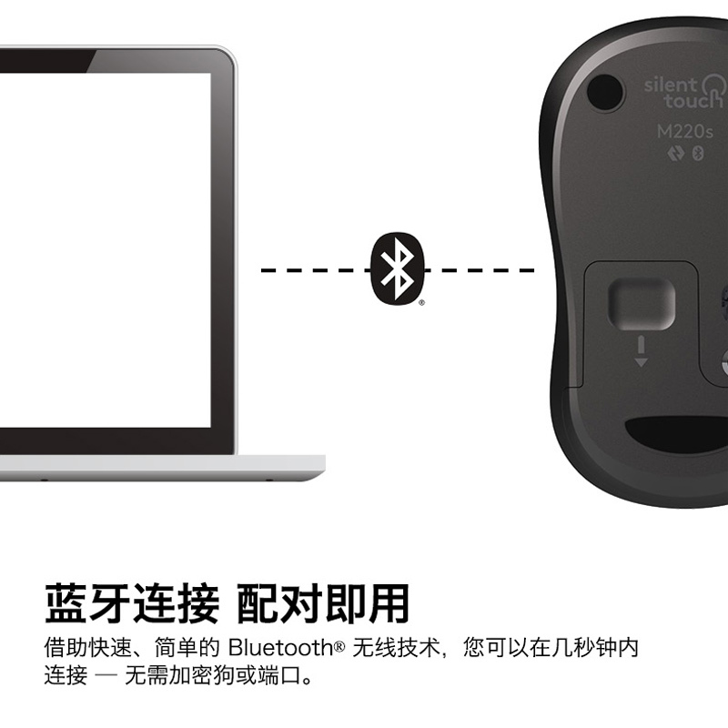 罗技M240无线蓝牙鼠标轻音便携笔记本电脑台式机电脑办公商务滑鼠女可爱