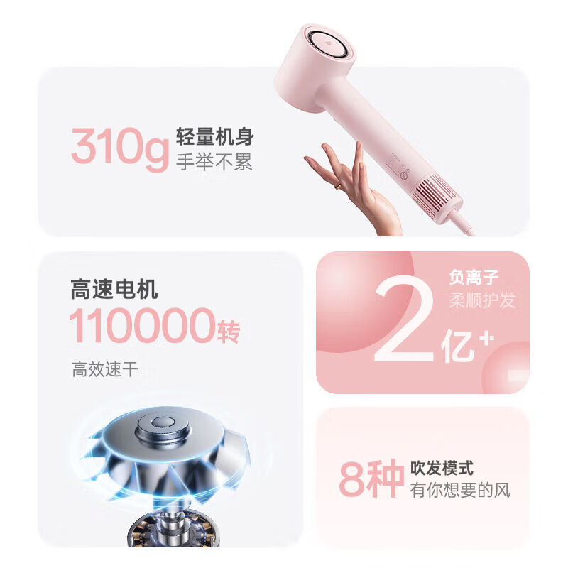 飞科(FLYCO)吹风机家用高速电吹风筒大功率负离子护发速干便携宿舍风筒低噪音FH6370粉高清大图
