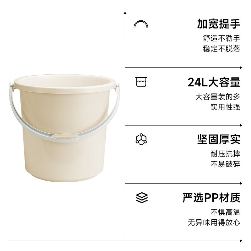 五月花WYH-SN619水桶超大水桶24L高清大图