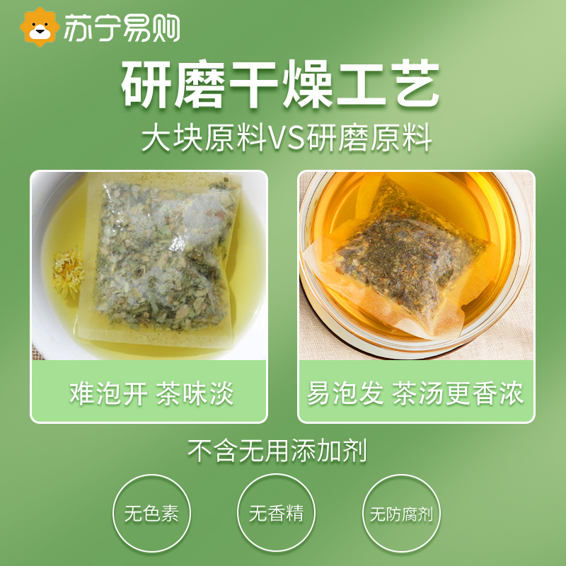 北京同仁堂冬瓜荷叶茶