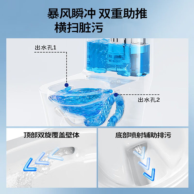 九牧（JOMOO）卫浴马桶节水虹吸式大冲力小户型家用卫生间坐便器11396KB高清大图
