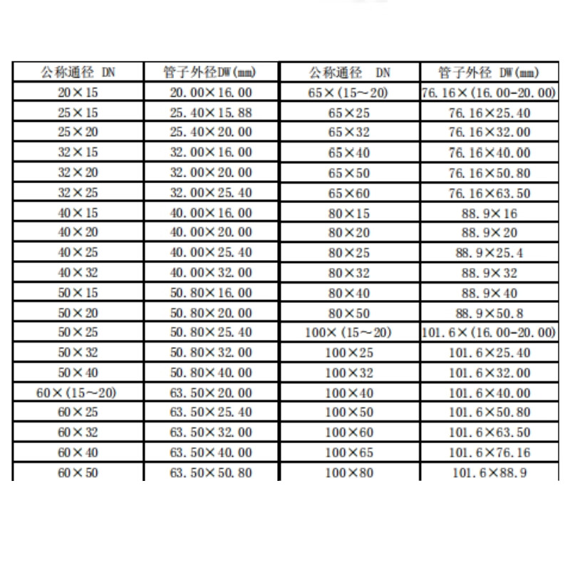 鸣固  不锈钢管件 给水管供水接头304不锈钢管件 异径三通DN65*60高清大图