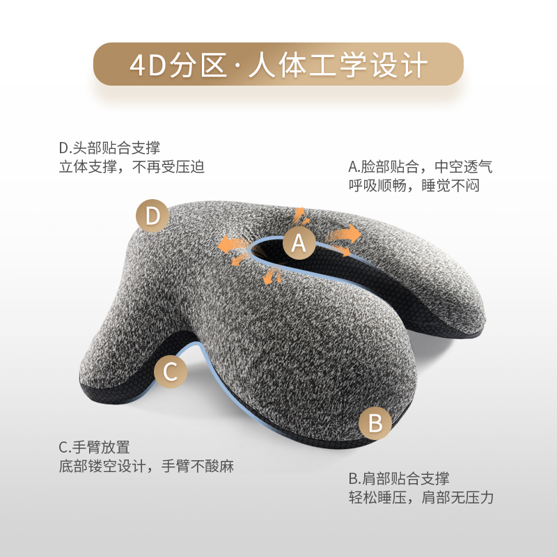 睡眠博士(AiSleep) 多功能午睡趴枕 学生办公车载趴枕靠垫 午睡神器 护腰靠垫