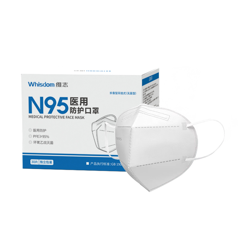 绿色n95口罩 10片+医用外科口罩10片