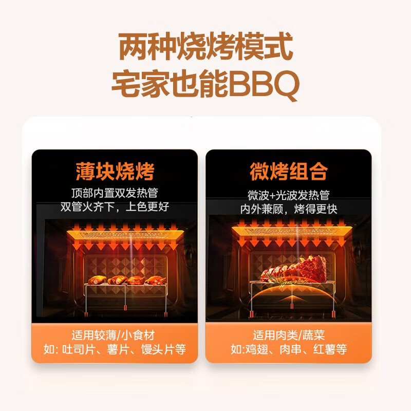 美的(Midea) 变频微波炉 光波炉 烤箱一体机 家用23L易清洁大平板 快捷菜单 PC2320W高清大图