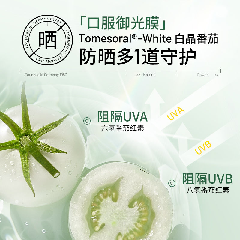 保税发-NaturElan呐兔美白丸谷胱甘肽 麦角硫因 白晶番茄 淡斑胶囊美白神器60粒/瓶 德国原装进口高清大图