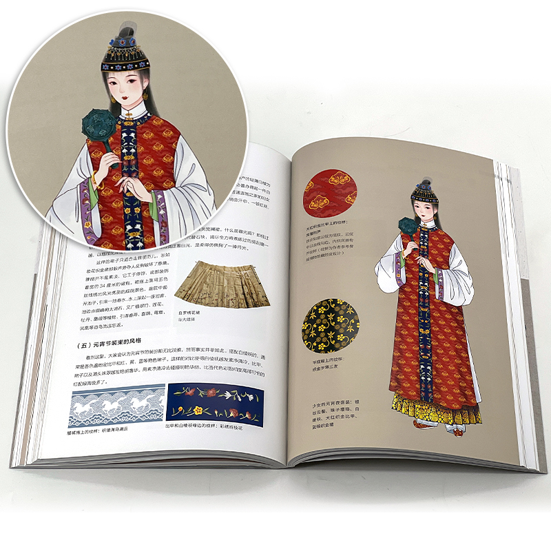 [醉染正版]正版 图解中国传统服饰 我在明朝穿什么 汉服知识普及大百科 手绘装饰 历史科普图鉴影视古代服装设计师参考书籍高清大图