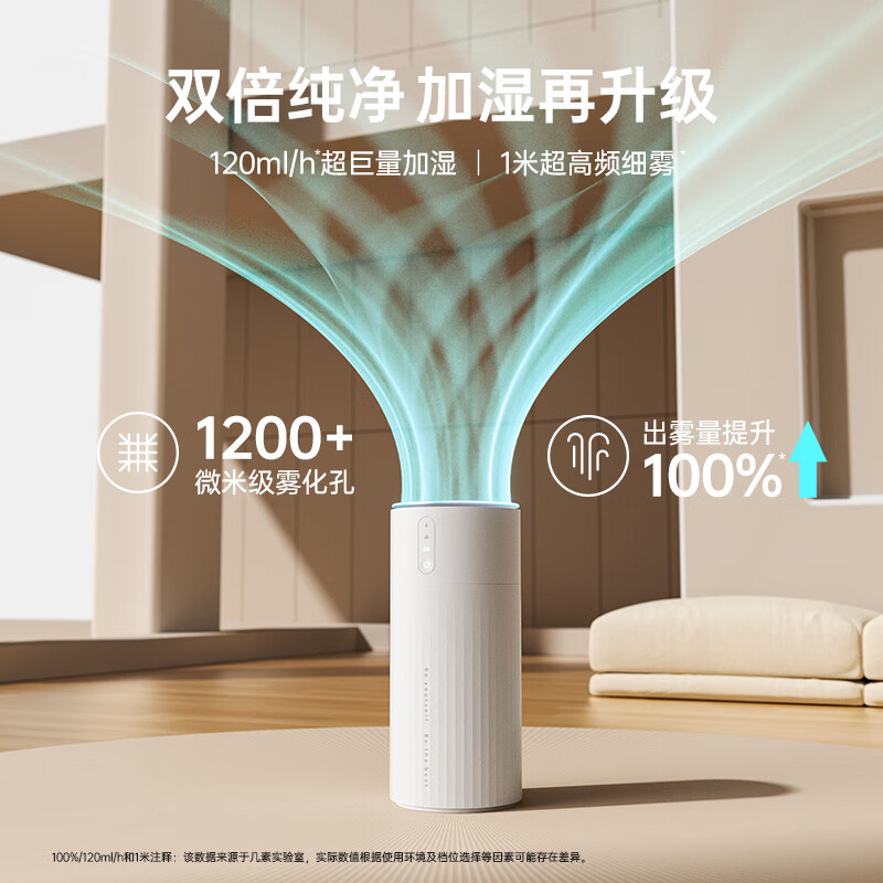 几素桌面办公室便携加湿器小型家用1升容量 HU19 [白色]蓄电款I大雾0积水高清大图