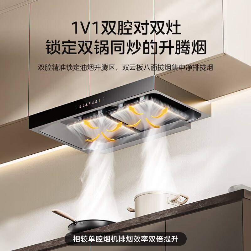 美的T36 Pro欧式油烟机22m³大吸力WiFi挥手智控智能干洗钢化玻璃顶吸一级能效高清大图