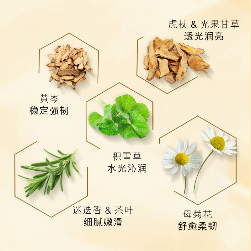 欧佩时光肽黄金贵妇十件套