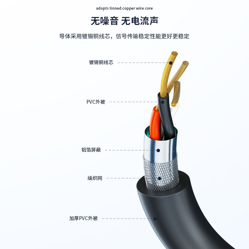 千天(QANTOP)3.5mm公对母音频线 耳机延长线 手机电脑车载AUX音响加长线 0.5米黑色 QT-GMH001