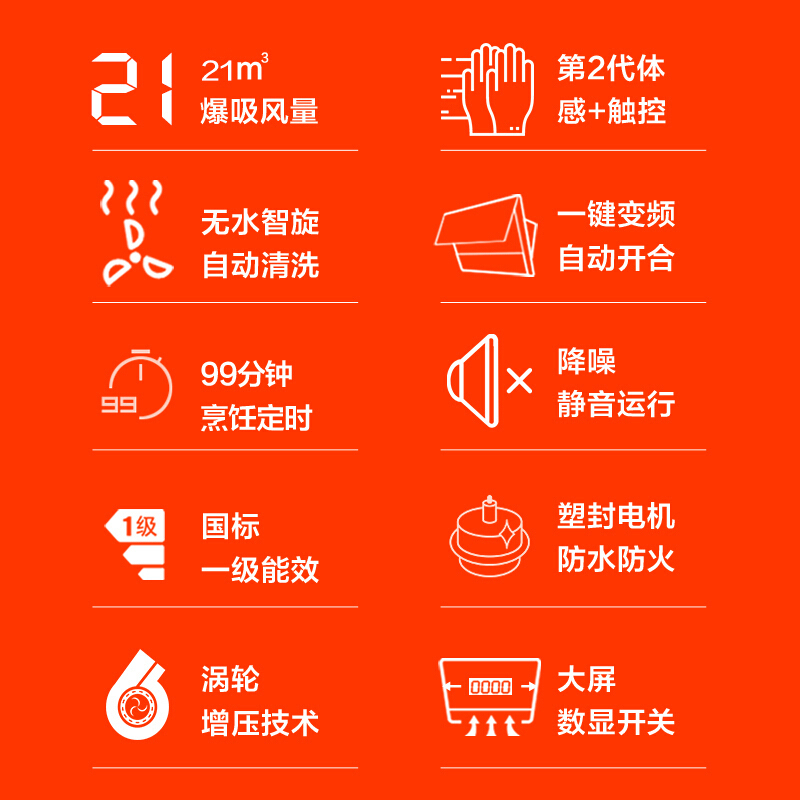 优盟(UM)CXW-380-UC174A侧吸式抽油烟机家用23立方大吸力钢化玻璃自动开合单机抽吸油烟机(升级款)高清大图