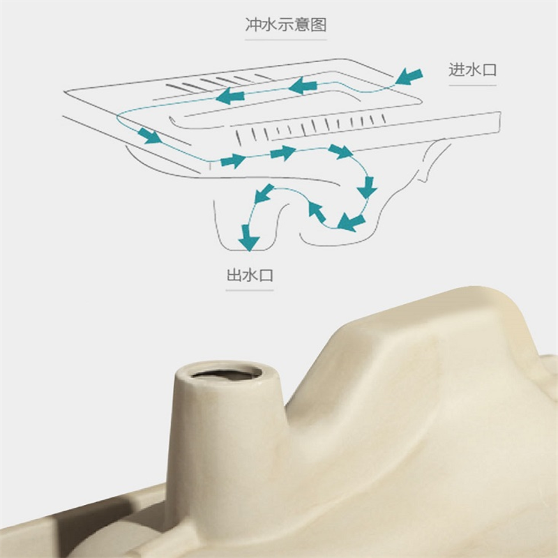 箭牌(ARROW) 43cm*55cm卫浴蹲便器/白色( 单位:个)