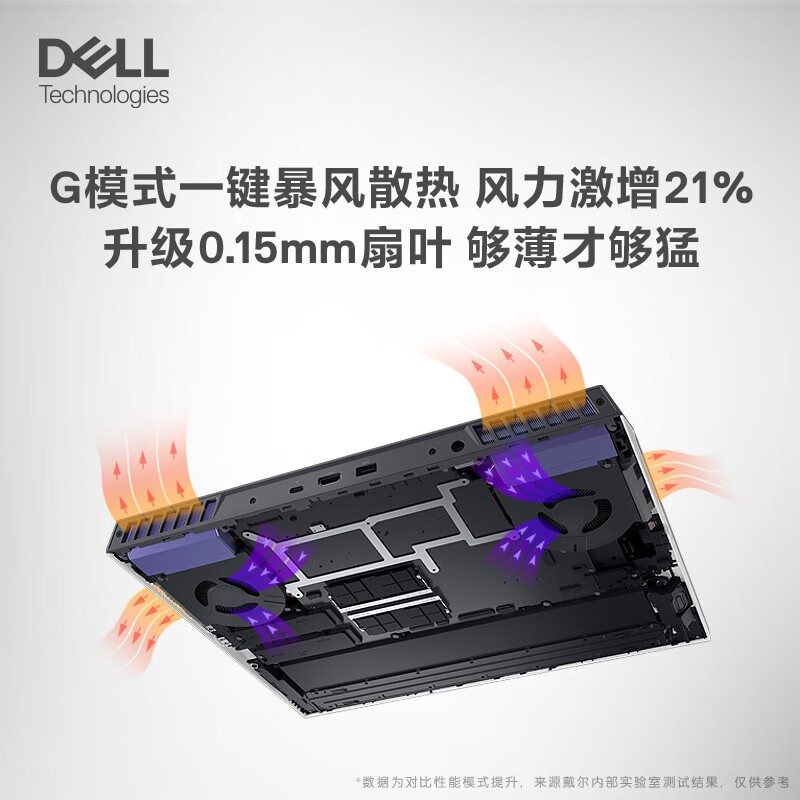 戴尔(DELL) 游匣G16-7630-R1969W 游戏本 13代酷睿16英寸电脑高性能高色域电竞屏 定制I9-13900HX 32G 2T RT4070 2.5K 240HZ高清大图