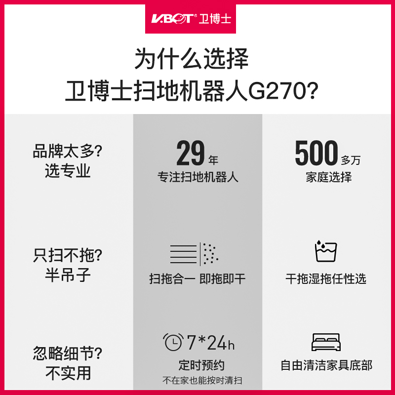 卫博士(V-BOT)G270 扫地机器人家用全自动清洁吸尘器 擦地扫地拖地一体机 自动清扫自动回充 吸小米粒小石头咖啡色