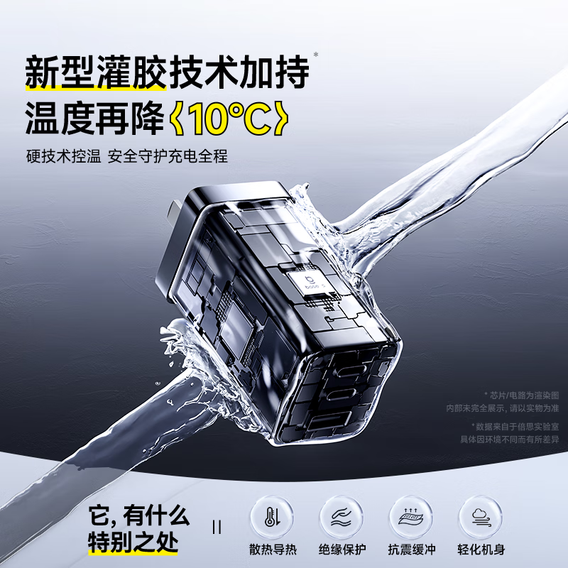 倍思 65W氮化镓充电器套装 多口Type-C快充头+100W快充线[CCGAN65C5星耀黑]高清大图