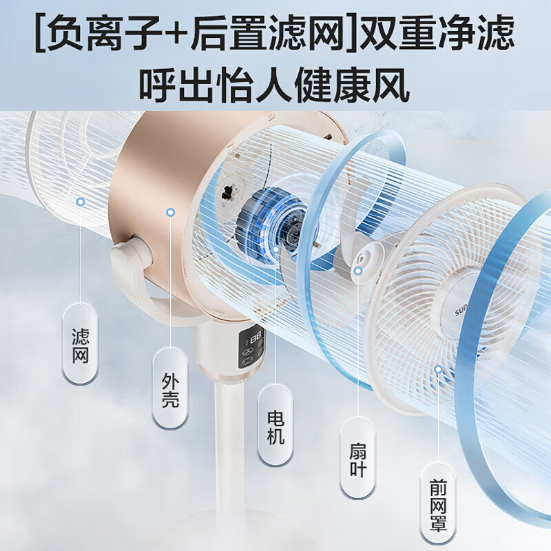 苏泊尔(SUPOR)家用落地空气循环摇头风扇 FC-183A-20高清大图