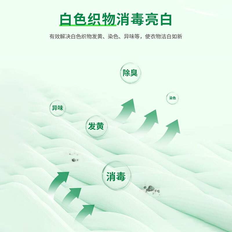 一品净84消毒液2kgYPJ-09高清大图