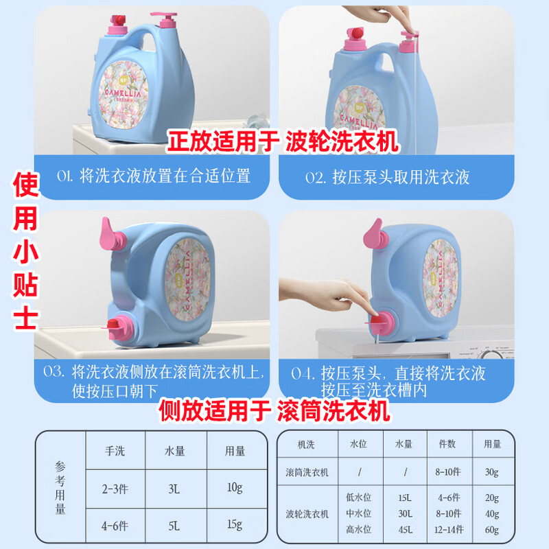 植护仙境花园香氛洗衣液5kg/10斤持久留香柔顺内衣裤去污渍母婴可用高清大图