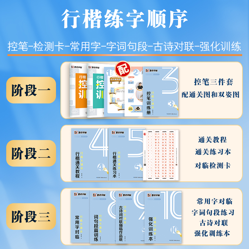 [楷书入门套装]大通关10件套+楷书入门3册 [正版]字帖练字成年男行楷大通关行书速成控笔训练大学生成人女生漂亮硬笔书法高清大图